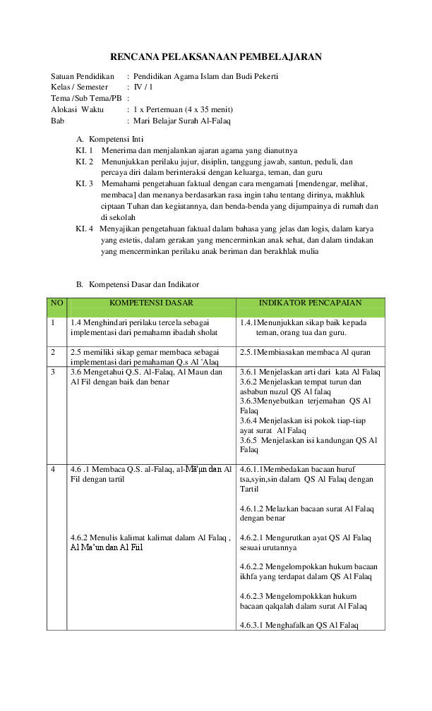 Detail Hukum Bacaan Surat Al Alaq Nomer 50