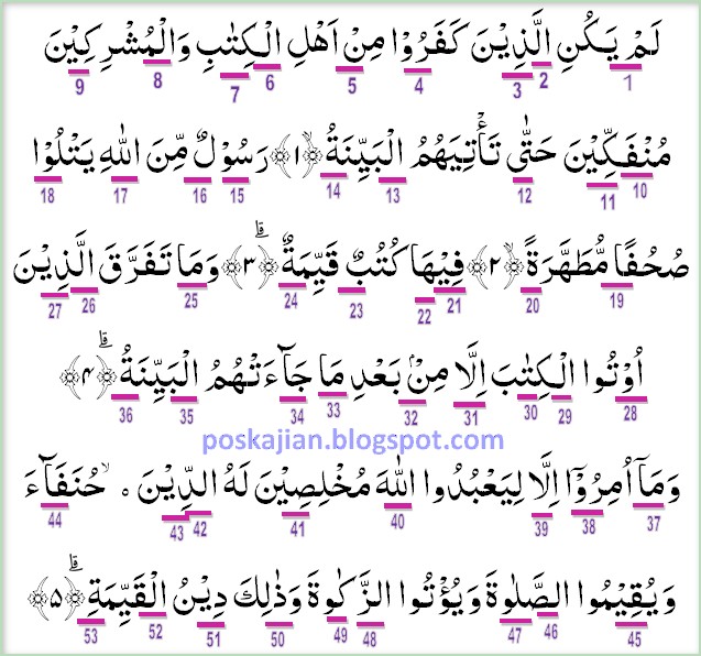 Detail Hukum Bacaan Surat Al Bayyinah Nomer 2