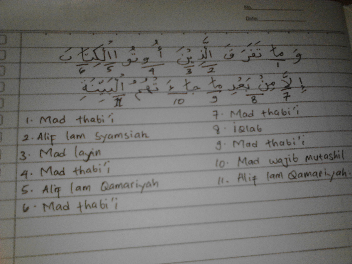 Detail Hukum Bacaan Surat Al Bayyinah Nomer 7