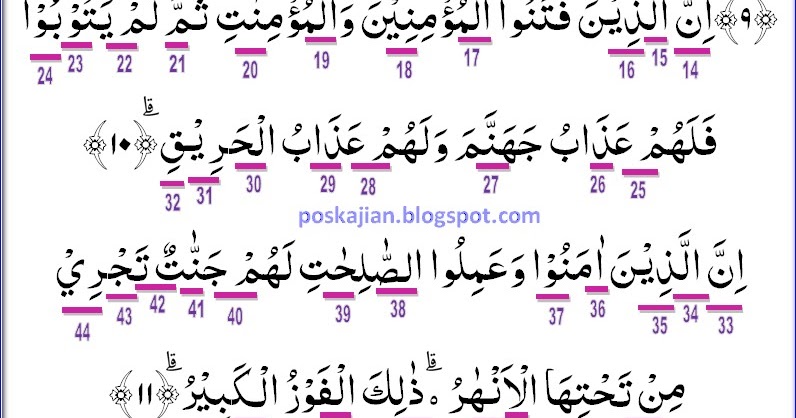 Detail Hukum Bacaan Surat Al Buruj Ayat 1 Nomer 12