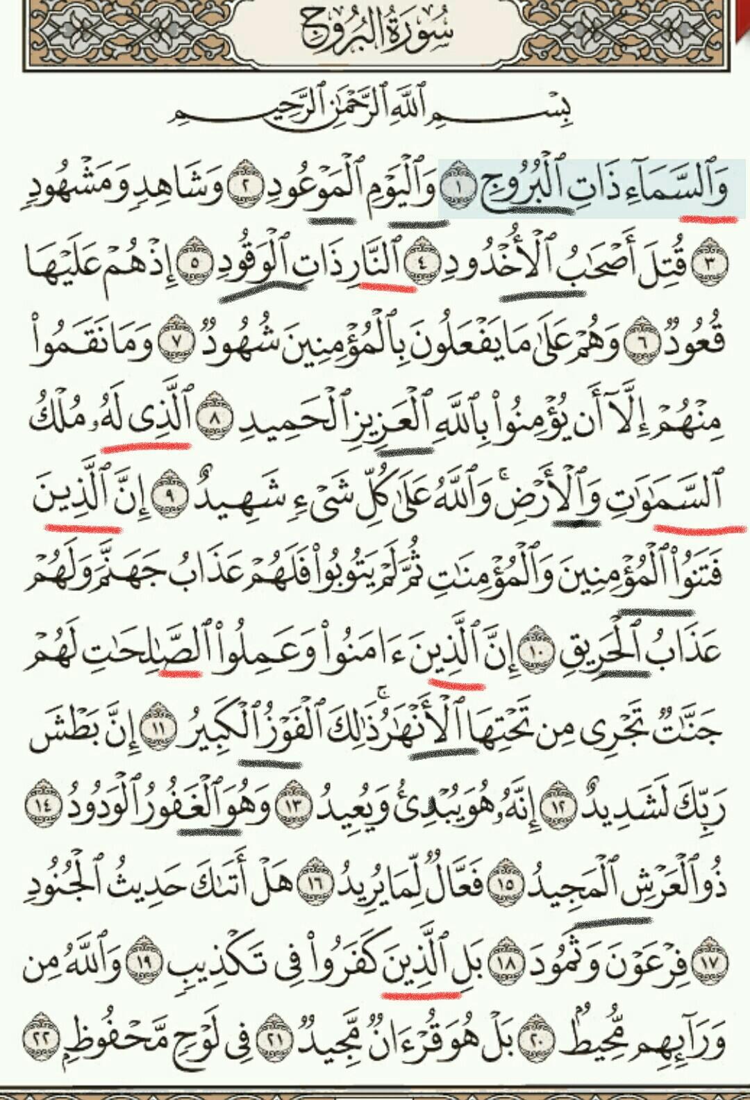 Detail Hukum Bacaan Surat Al Buruj Ayat 1 Nomer 14