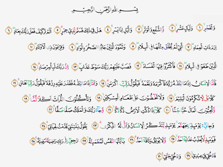 Detail Hukum Bacaan Surat Al Buruj Ayat 1 Nomer 37