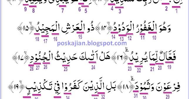 Detail Hukum Bacaan Surat Al Buruj Ayat 1 Nomer 9