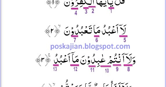 Detail Hukum Bacaan Surat Al Kafirun Ayat 3 Nomer 20