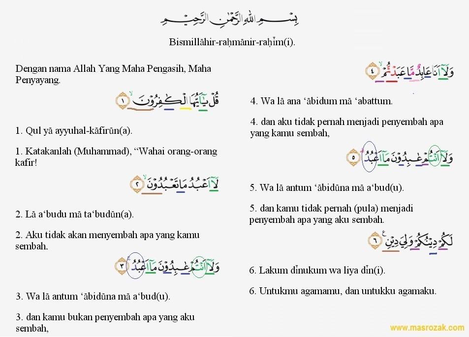 Detail Hukum Bacaan Surat Al Kafirun Ayat 3 Nomer 7