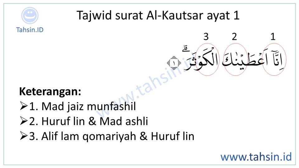 Detail Hukum Bacaan Surat Al Kautsar Nomer 45