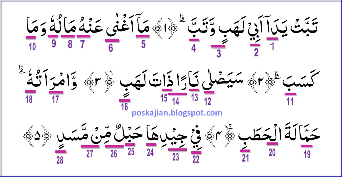 Detail Hukum Bacaan Surat Al Lahab Nomer 5