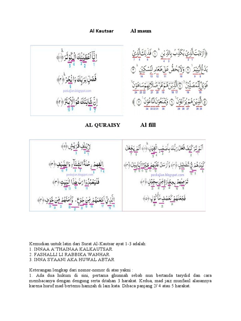 Detail Hukum Bacaan Surat Al Quraisy Nomer 22