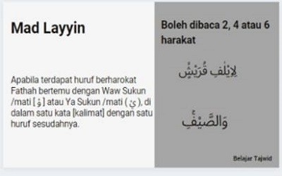 Detail Hukum Bacaan Surat Al Quraisy Nomer 49