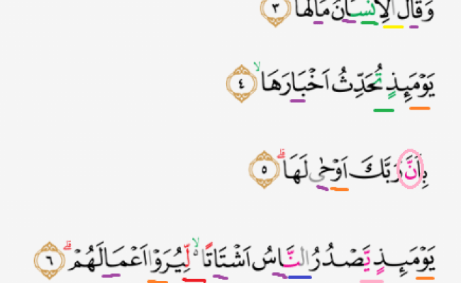 Detail Hukum Bacaan Surat Al Zalzalah Nomer 18