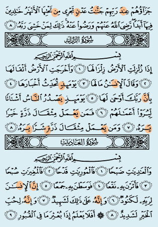 Detail Hukum Bacaan Surat Al Zalzalah Nomer 27