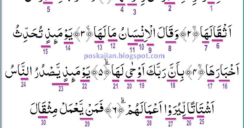 Detail Hukum Bacaan Surat Al Zalzalah Nomer 6