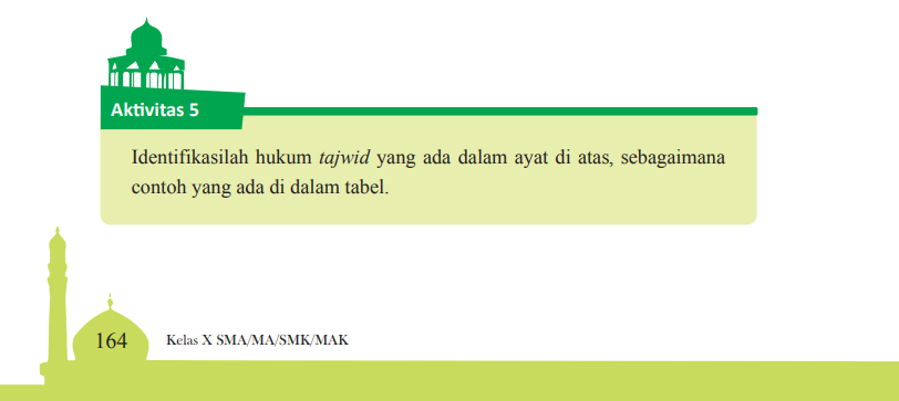 Detail Hukum Bacaan Surat At Taubah Ayat 122 Nomer 37