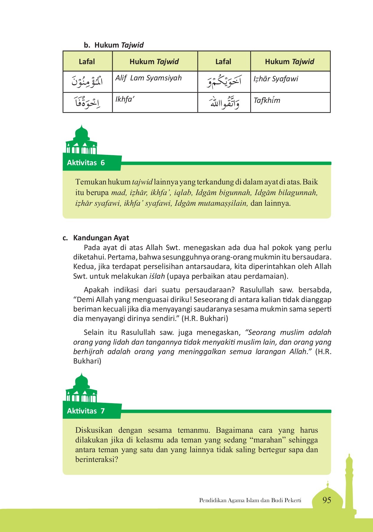 Detail Hukum Bacaan Surat At Taubah Ayat 122 Nomer 44