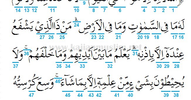 Detail Hukum Bacaan Tajwid Surat Al Baqarah Ayat 30 Nomer 19