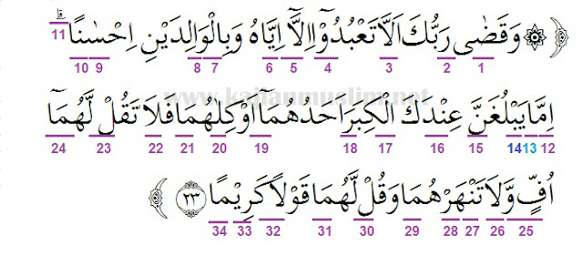 Detail Hukum Bacaan Tajwid Surat Al Isra Ayat 32 Nomer 10