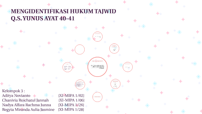 Detail Hukum Bacaan Tajwid Surat Yunus Ayat 40 41 Nomer 48