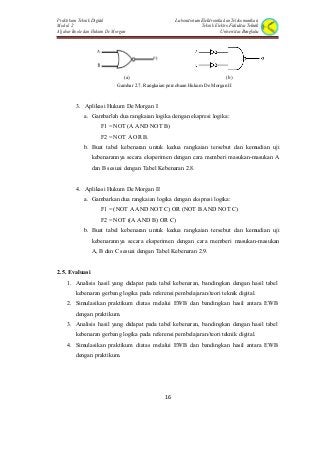 Detail Hukum De Morgan Nomer 39