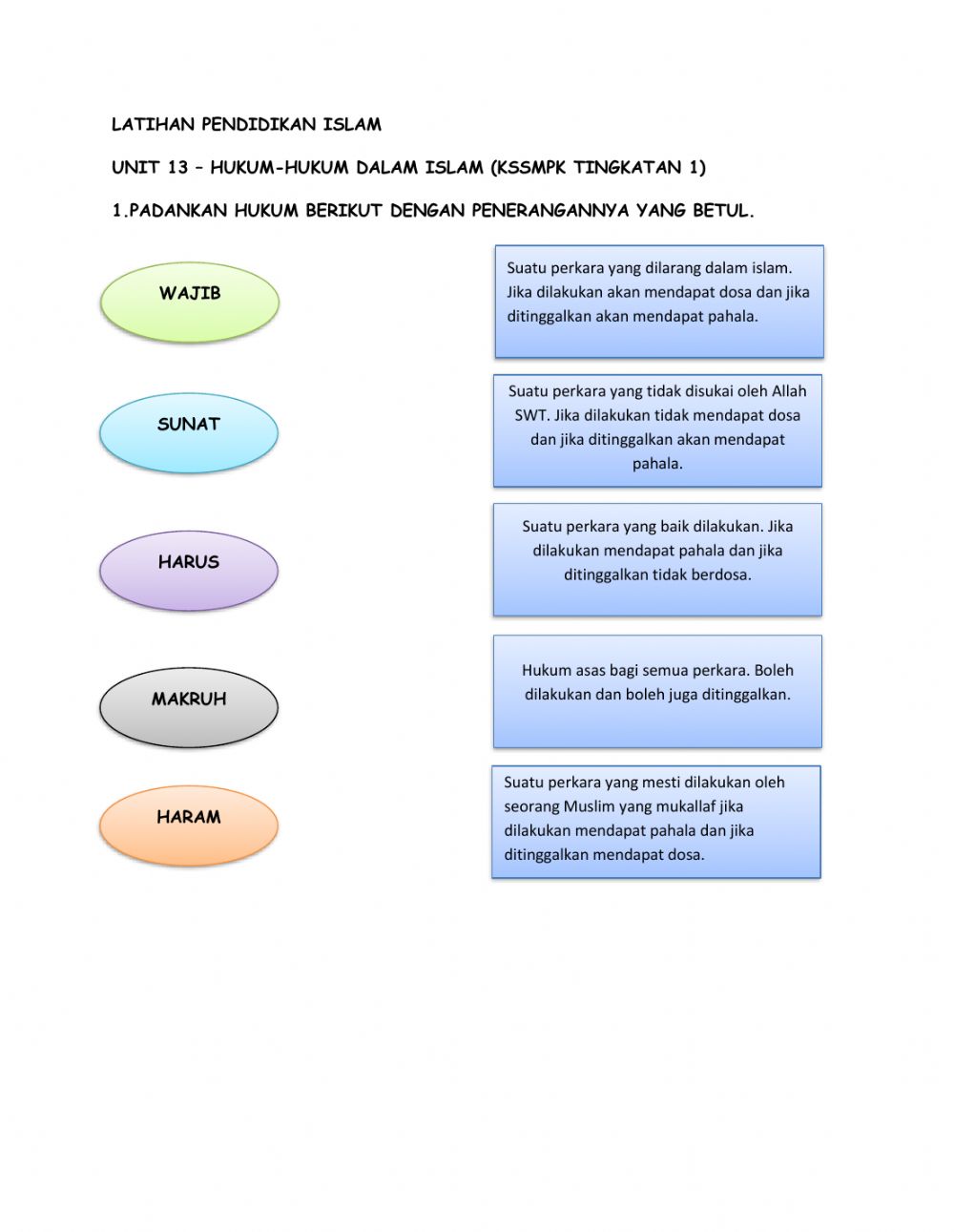 Detail Hukum Foto Dalam Islam Nomer 9