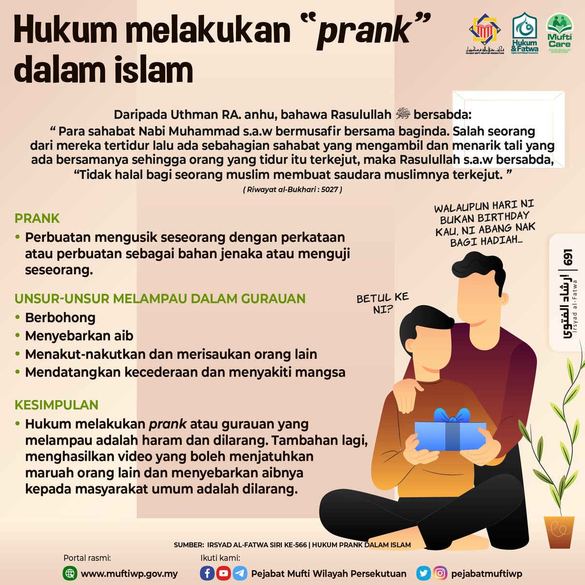 Detail Hukum Gambar Dalam Islam Nomer 32