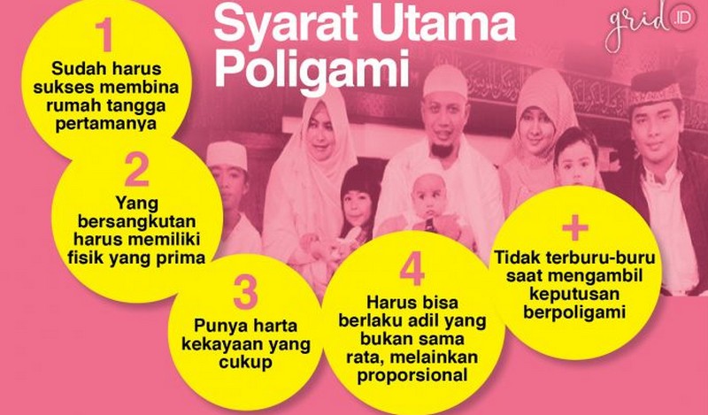 Detail Hukum Istri Menyuruh Suami Pergi Dari Rumah Nomer 44