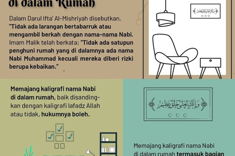 Detail Hukum Memajang Kaligrafi Di Rumah Nomer 13