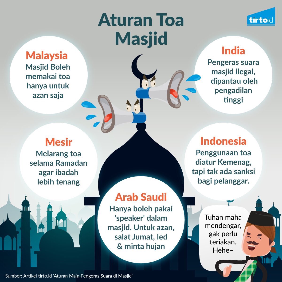 Detail Hukum Menggunakan Gambar Orang Lain Nomer 13