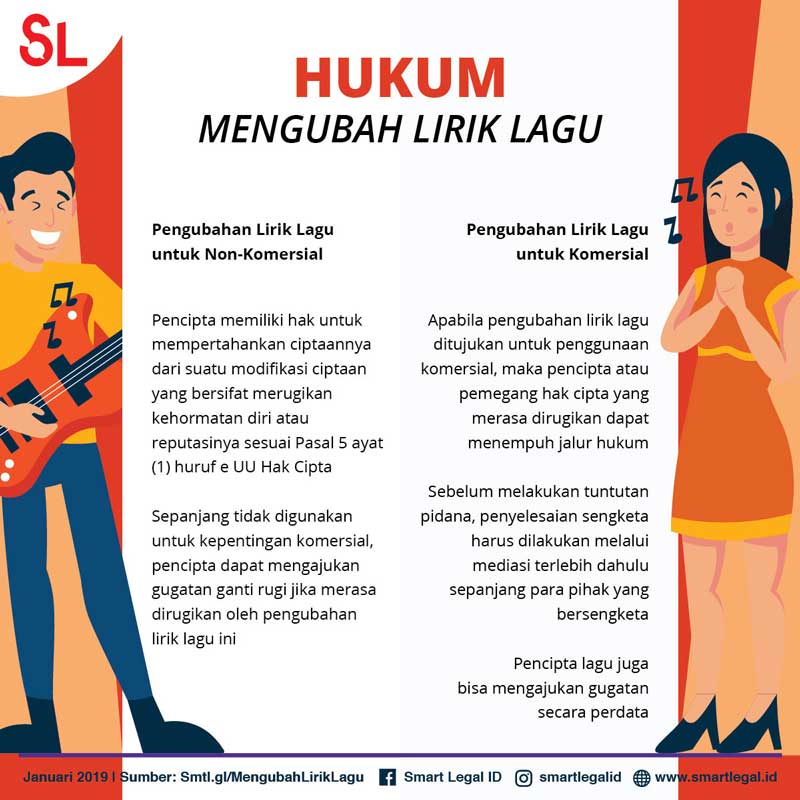 Detail Hukum Menggunakan Gambar Orang Lain Nomer 32