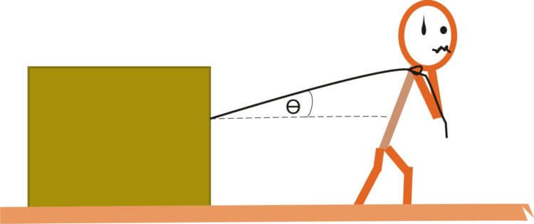 Detail Hukum Newton 2 Contoh Nomer 42