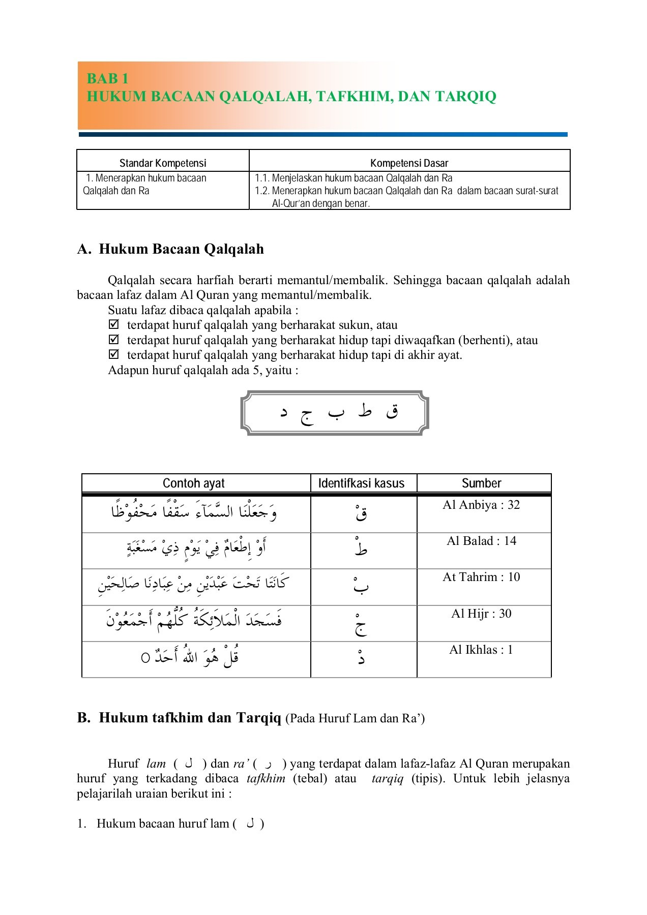 Detail Hukum Tajwid Surat Al Balad Nomer 37