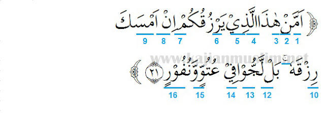 Detail Hukum Tajwid Surat Al Balad Nomer 39