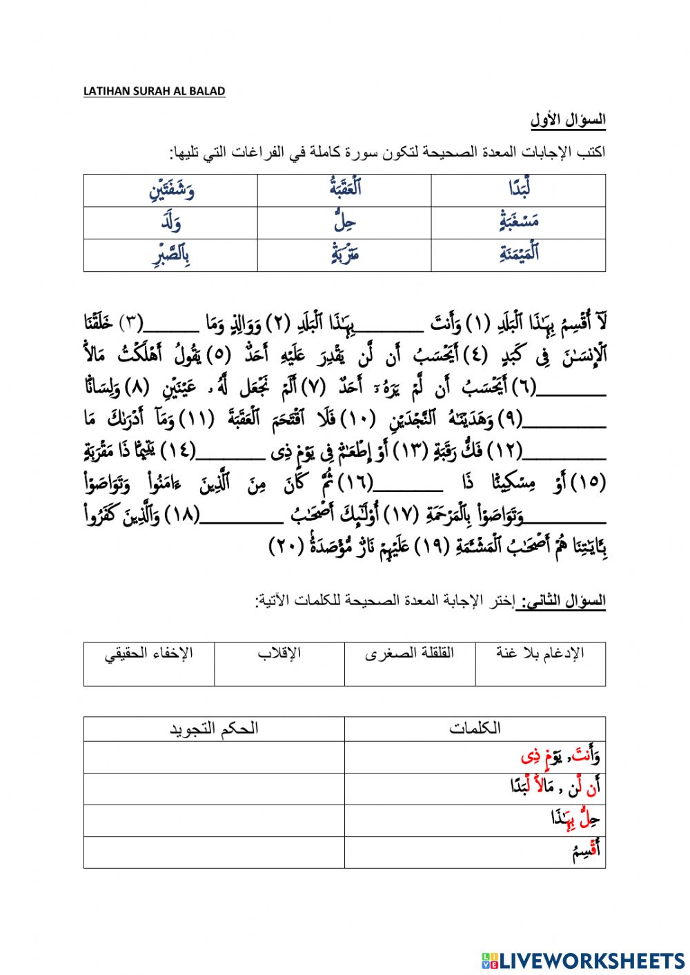 Detail Hukum Tajwid Surat Al Balad Nomer 40