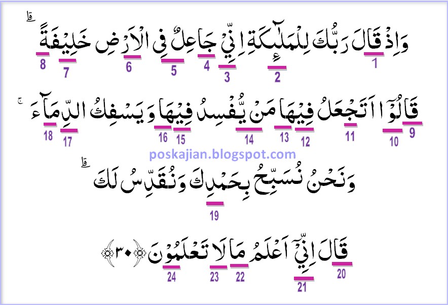 Detail Hukum Tajwid Surat Al Baqarah Ayat 1 20 Nomer 21