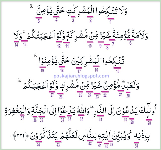 Detail Hukum Tajwid Surat Al Baqarah Ayat 83 Nomer 18