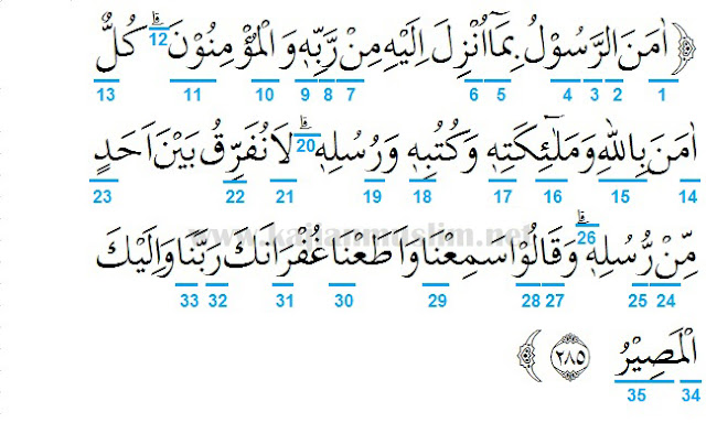 Detail Hukum Tajwid Surat Al Baqarah Ayat 83 Nomer 31