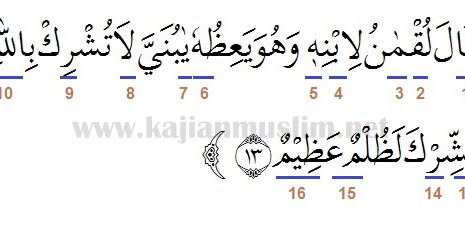 Detail Hukum Tajwid Surat Al Baqarah Ayat 83 Nomer 45