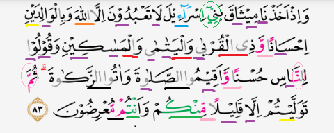 Detail Hukum Tajwid Surat Al Baqarah Ayat 83 Nomer 8