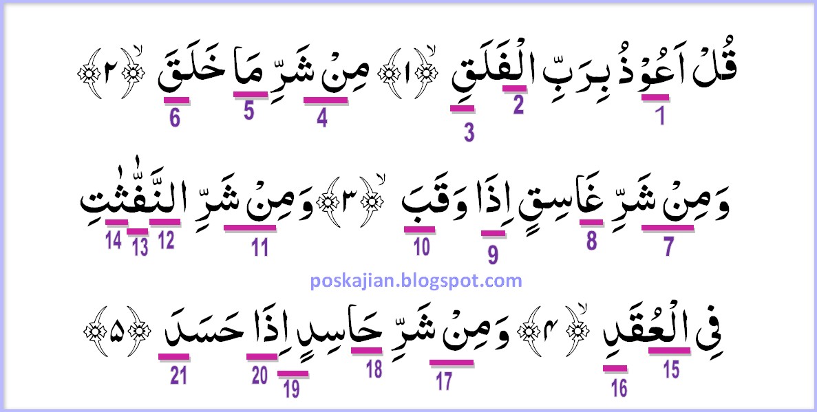 Detail Hukum Tajwid Surat Al Falaq Nomer 3