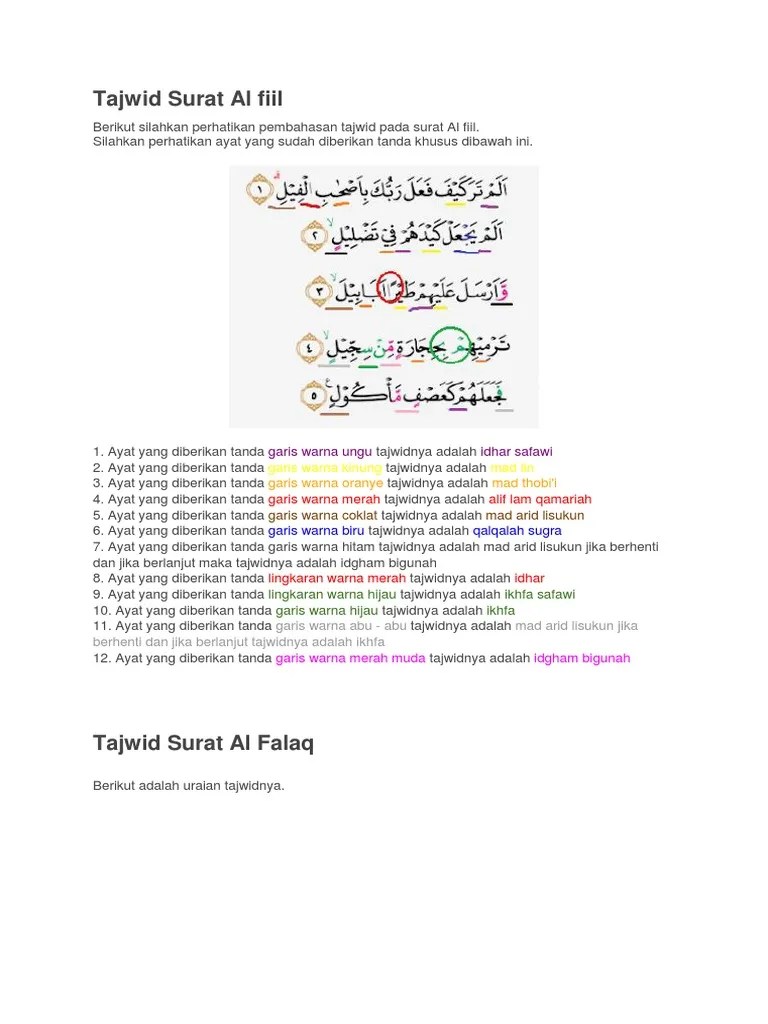 Detail Hukum Tajwid Surat Al Falaq Nomer 8