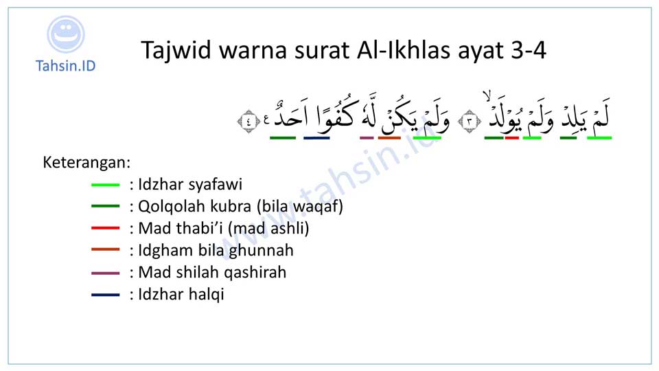 Detail Hukum Tajwid Surat Al Ikhlas Nomer 32