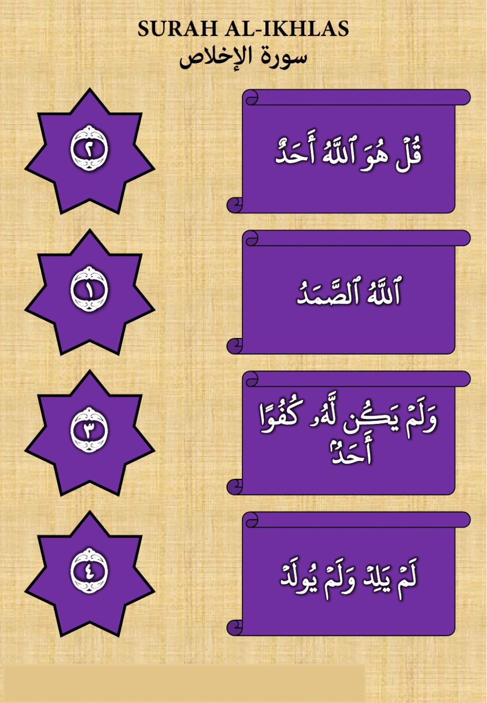 Detail Hukum Tajwid Surat Al Ikhlas Nomer 41