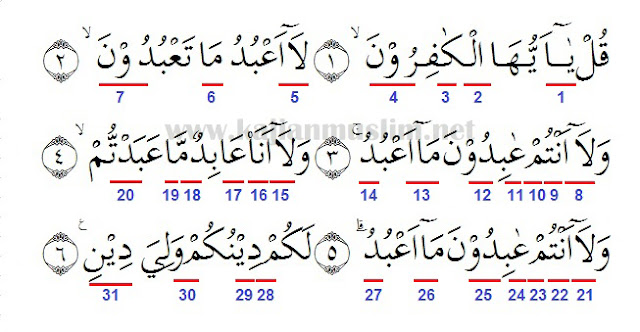 Detail Hukum Tajwid Surat Al Kafirun Nomer 4