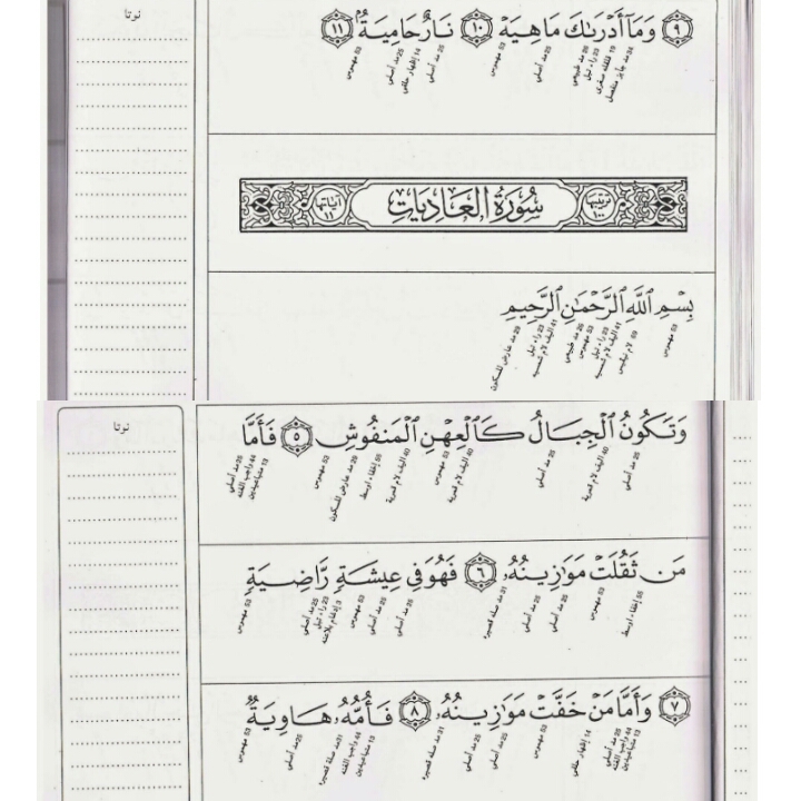 Detail Hukum Tajwid Surat Al Qoriah Nomer 10