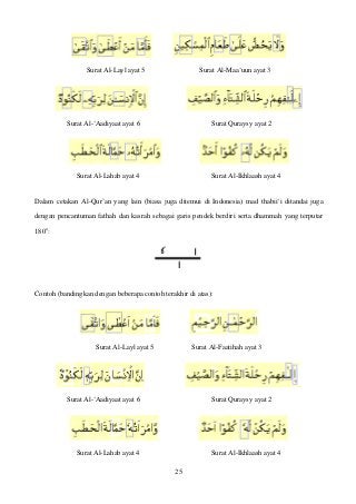 Detail Hukum Tajwid Surat Al Zalzalah Nomer 31