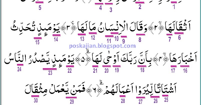 Detail Hukum Tajwid Surat Al Zalzalah Nomer 6