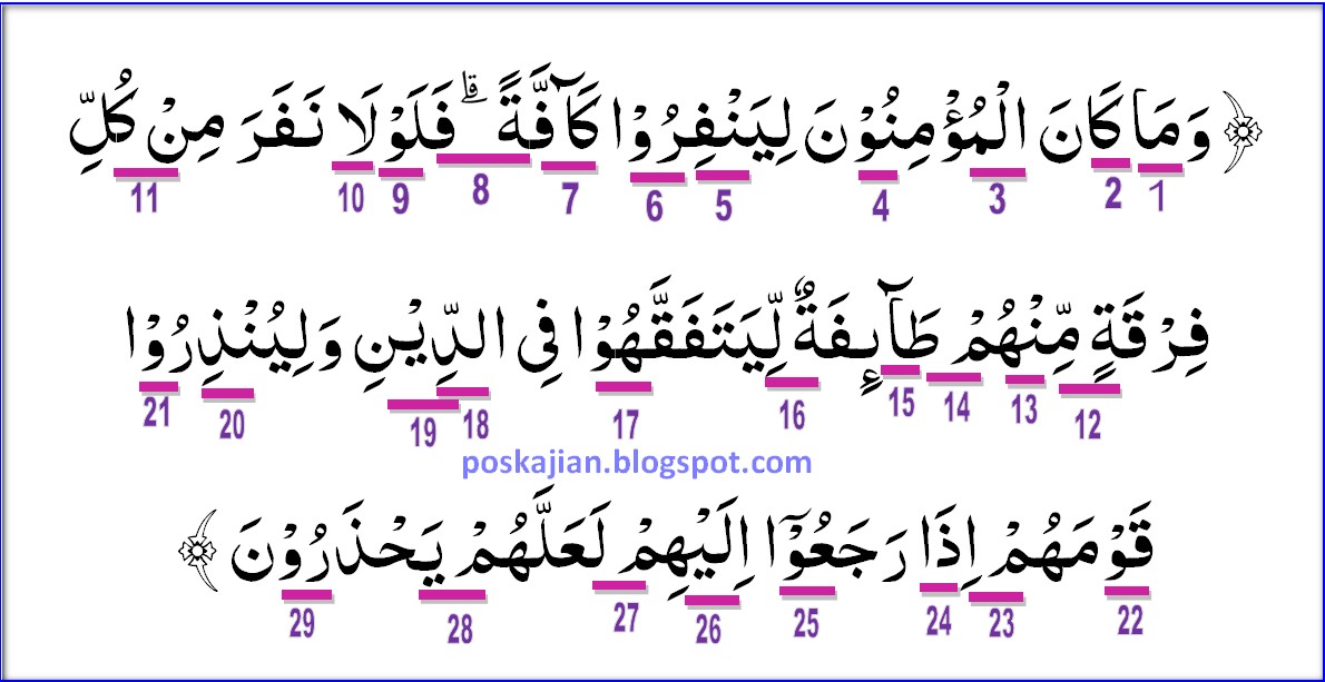 Detail Hukum Tajwid Surat At Taubah Ayat 122 Nomer 3