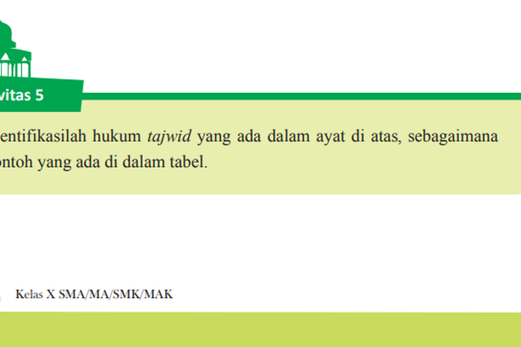 Detail Hukum Tajwid Surat At Taubah Ayat 122 Nomer 46