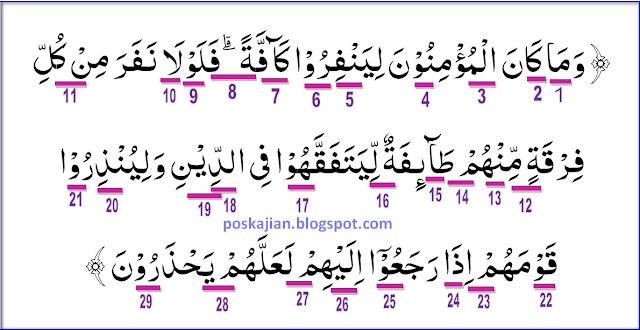 Detail Hukum Tajwid Surat At Taubah Ayat 122 Nomer 9