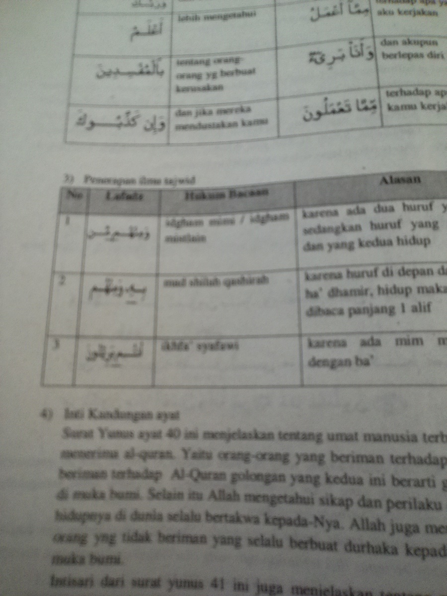 Detail Hukum Tajwid Surat Yunus 40 41 Nomer 14