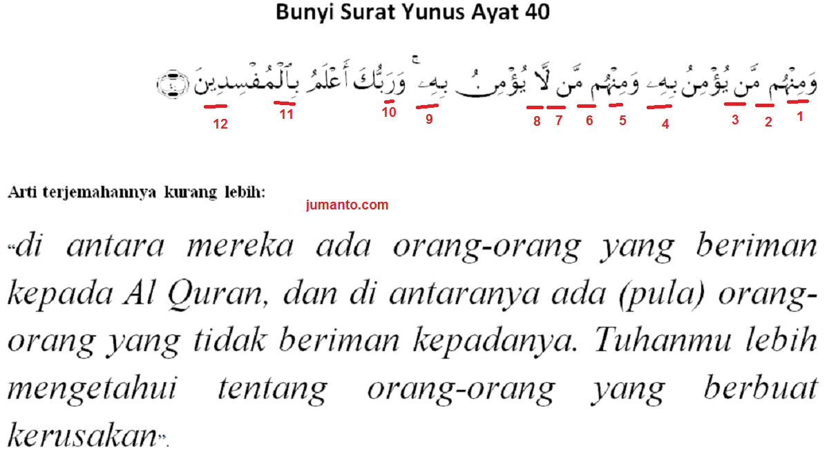 Detail Hukum Tajwid Surat Yunus 40 41 Nomer 9